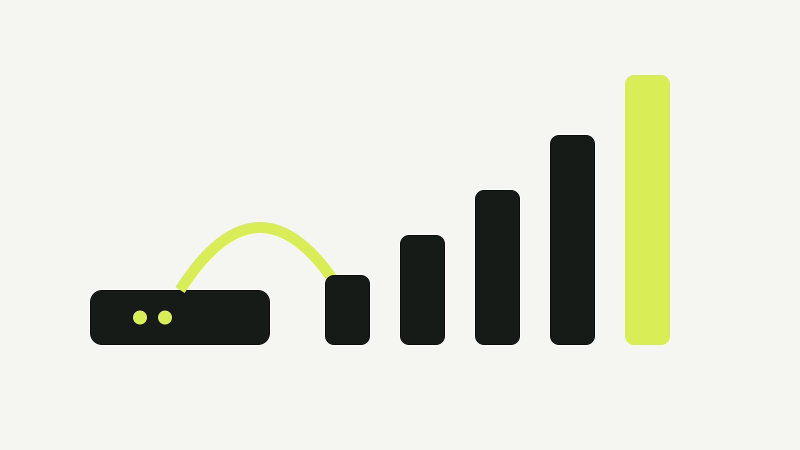 Five rising broadband speed bars connect a home router to several household devices.