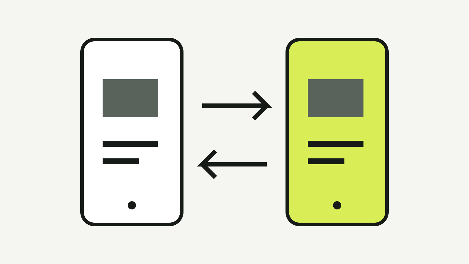 Two phones with photos and message lines, connected by transfer arrows.